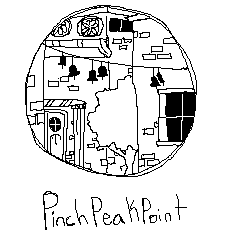 PinchPeakPoint
