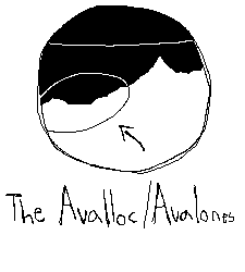 The Avalloc/Avalones